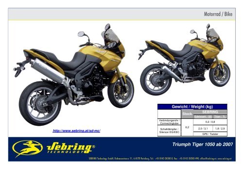 News 08a 2007 Triumph Tiger 1050 ab 07 210207 - Sebring