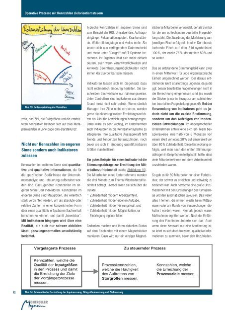 Prozesssteuerung mit Kennzahlen - Haufe.de