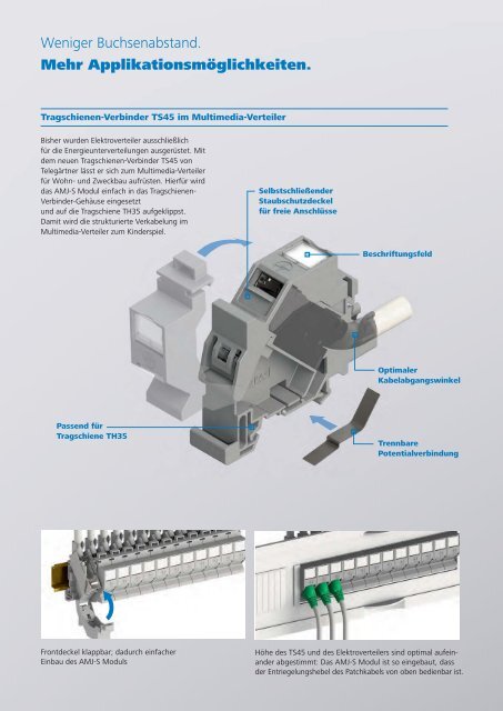 2167 AMJ-S Modul Flyer U1-4 04.indd - SKG Netzwerktechnik GmbH