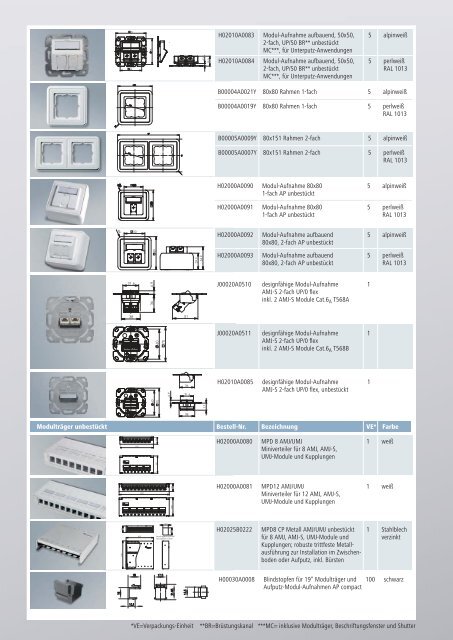 2167 AMJ-S Modul Flyer U1-4 04.indd - SKG Netzwerktechnik GmbH