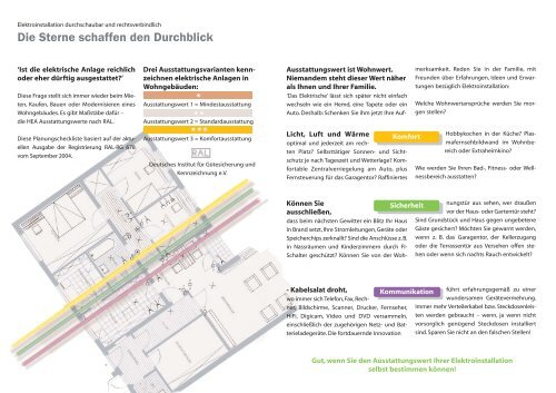 Checkliste Elektroinstallation - Merten