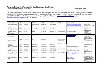 Personen/Firmen die Wartungen für Kleinkläranlagen ... - Egglham