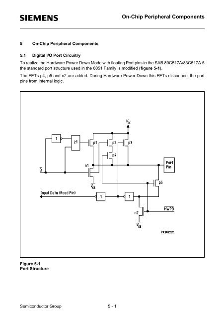 Infineon SAB 80C517A, SAB 83C517A-5 User's Manual ... - Keil