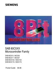 Instruction List for the SAB 80C51X Microcontroller Family