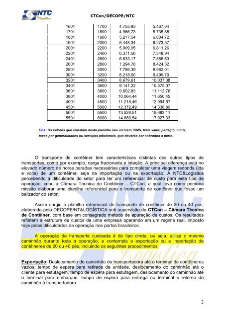 PLANILHA REFERENCIAL DE CUSTO DE ... - Sindivapa