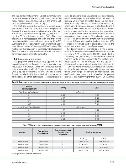 Brazilian Journal of Analytical Chemistry - BRJAC - Brazilian Journal ...