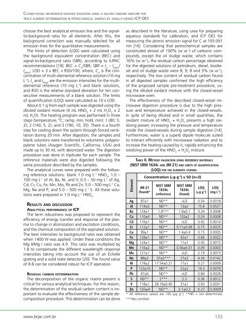 Brazilian Journal of Analytical Chemistry - BRJAC - Brazilian Journal ...