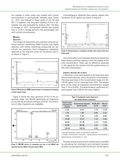 Brazilian Journal of Analytical Chemistry - BRJAC - Brazilian Journal ...