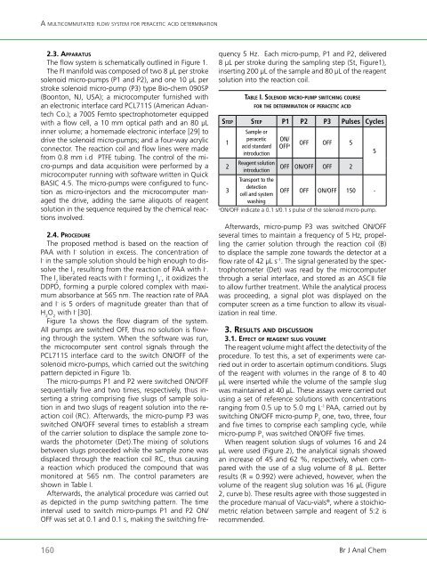 Brazilian Journal of Analytical Chemistry - BRJAC - Brazilian Journal ...