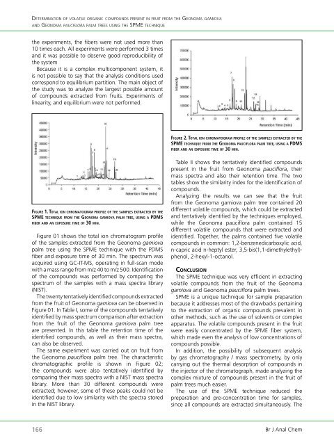 Brazilian Journal of Analytical Chemistry - BRJAC - Brazilian Journal ...