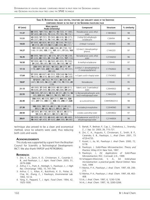 Brazilian Journal of Analytical Chemistry - BRJAC - Brazilian Journal ...