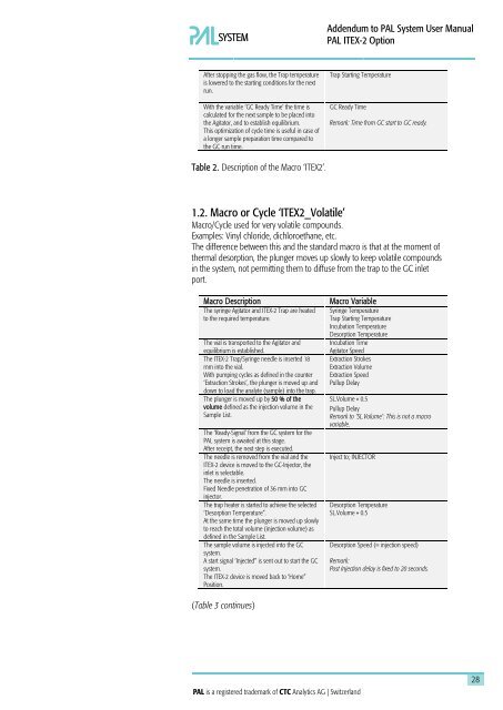 Addendum to PAL User Manual Installation and ... - PAL System
