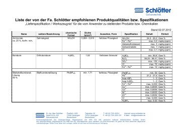 Liste der von der Fa. Schlötter empfohlenen ... - schloetter.de