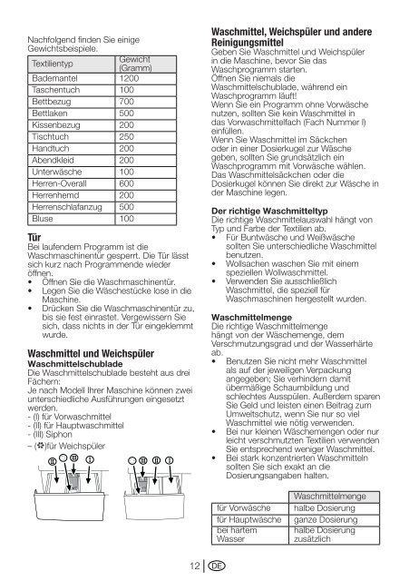 Bedienungsanleitung - Elektra Bregenz