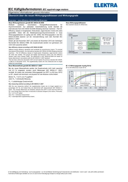 IE2-Motoren - Elektra Handelsgesellschaft mbH