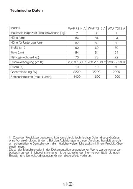 Bedienungsanleitung - Elektra Bregenz