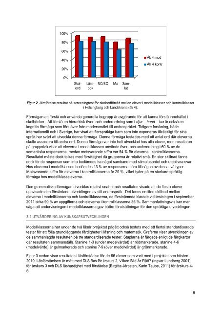 Rapport+Modellklass+2010-2012