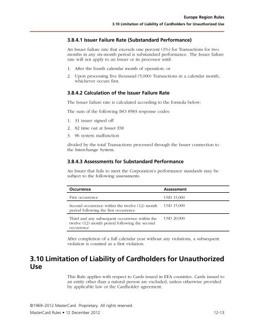 MasterCard Rules (PDF)