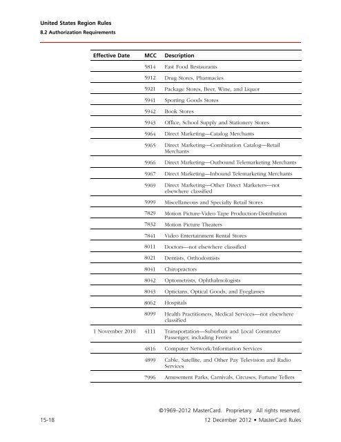 MasterCard Rules (PDF)