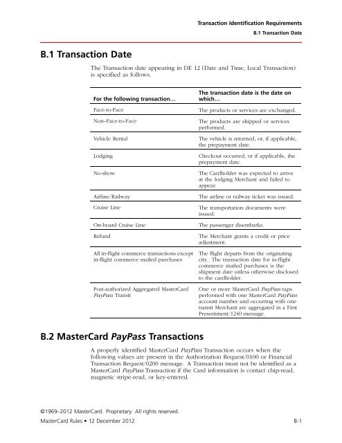 MasterCard Rules (PDF)