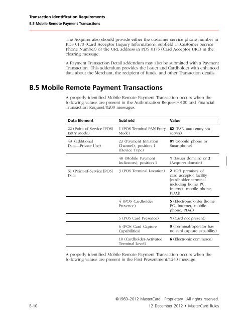 MasterCard Rules (PDF)