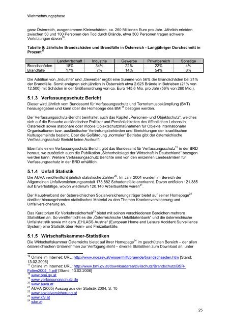 ENTSCHEIDUNGEN ZU SICHERHEITSFRAGEN IN - SecureLINE