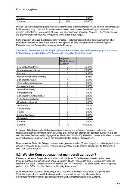 ENTSCHEIDUNGEN ZU SICHERHEITSFRAGEN IN - SecureLINE