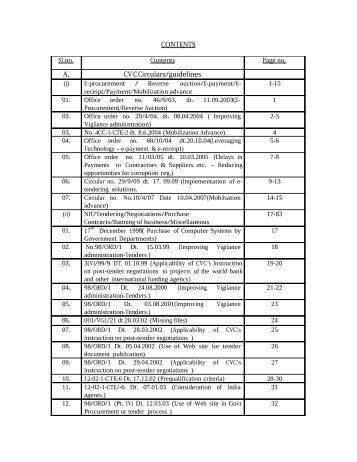 C  O  N   T E   N T  S  A. CVC Circulars/guidelines