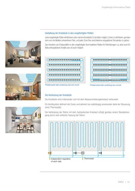 Vorgefertigte thermoaktive Platte - Karo systems
