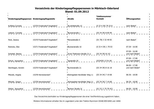 Verzeichnis der Kindertagespflegepersonen in Märkisch-Oderland ...