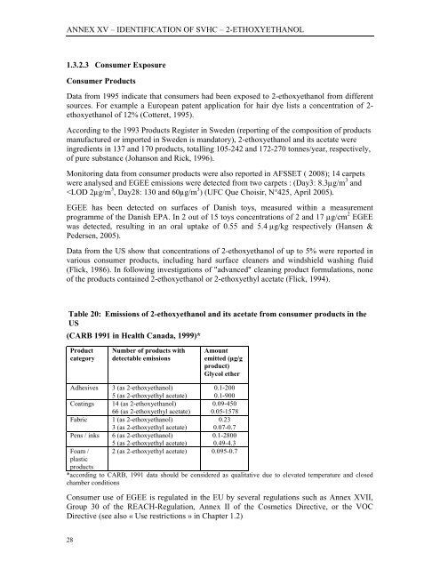 Annex XV dossier PROPOSAL FOR ... - ECHA - Europa