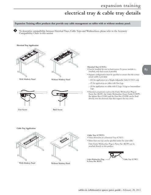 Expansion Training Basics - Teknion