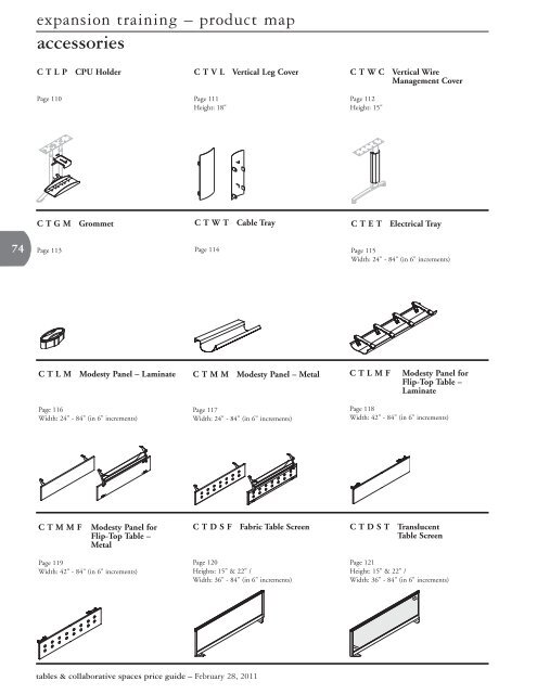 Expansion Training Basics - Teknion