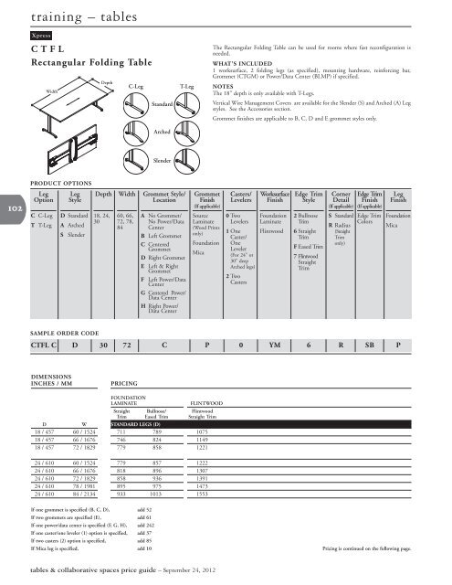 Tables & Collaborative Spaces Price Guide - Teknion