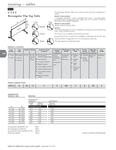 Tables & Collaborative Spaces Price Guide - Teknion