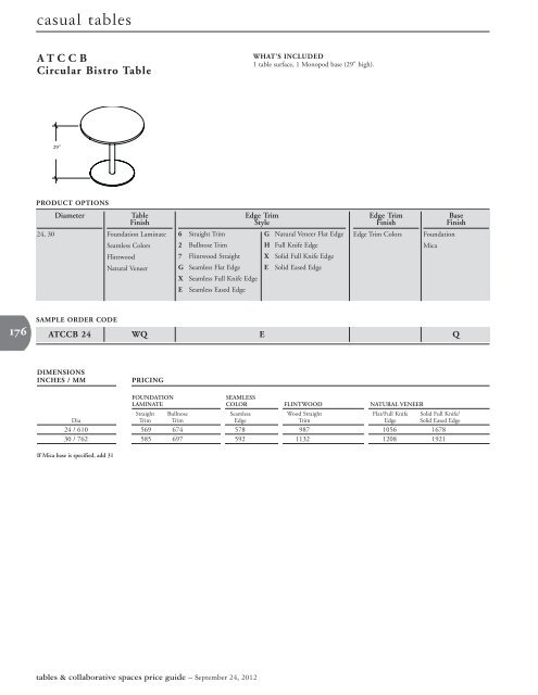 Tables & Collaborative Spaces Price Guide - Teknion