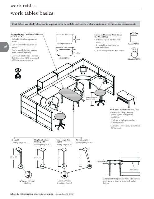 Tables & Collaborative Spaces Price Guide - Teknion