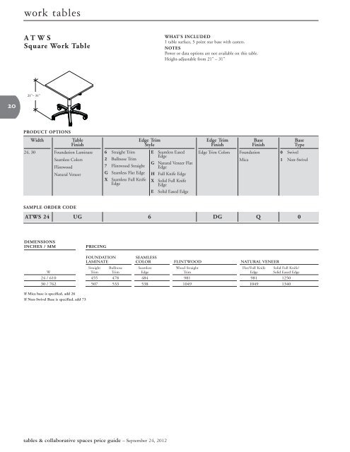 Tables & Collaborative Spaces Price Guide - Teknion