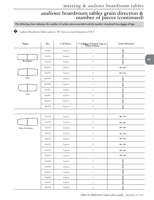 Tables & Collaborative Spaces Price Guide - Teknion