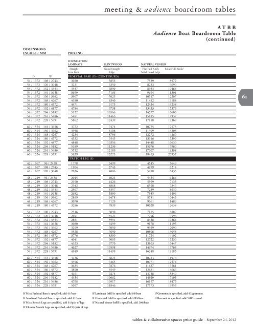 Tables & Collaborative Spaces Price Guide - Teknion