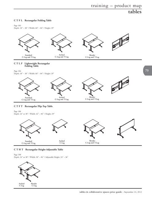 Tables & Collaborative Spaces Price Guide - Teknion