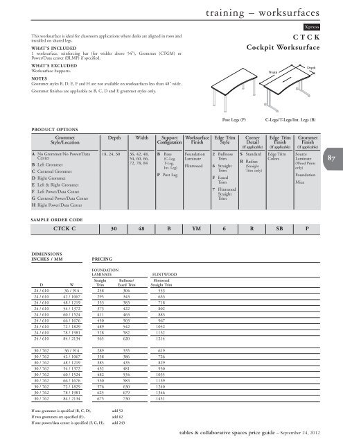 Tables & Collaborative Spaces Price Guide - Teknion