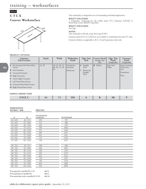 Tables & Collaborative Spaces Price Guide - Teknion