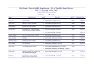 Ohio Surface Water Credible Data Program - List of ... - Ohio EPA