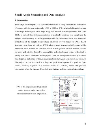 Small-Angle Scattering and Data Analysis