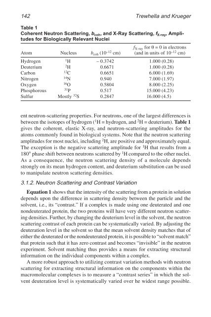 Calcium-Binding Protein Protocols Calcium-Binding Protein Protocols