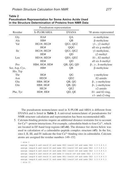 Calcium-Binding Protein Protocols Calcium-Binding Protein Protocols