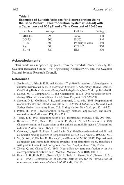 Calcium-Binding Protein Protocols Calcium-Binding Protein Protocols