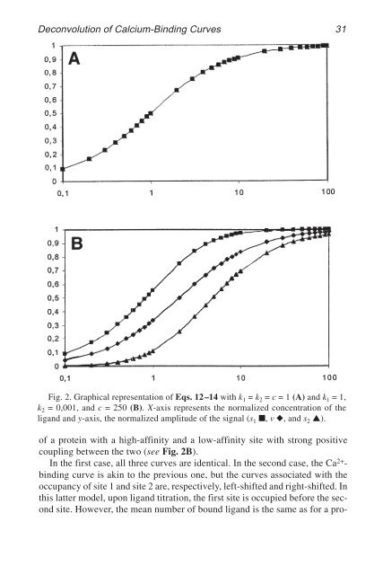 Calcium-Binding Protein Protocols Calcium-Binding Protein Protocols