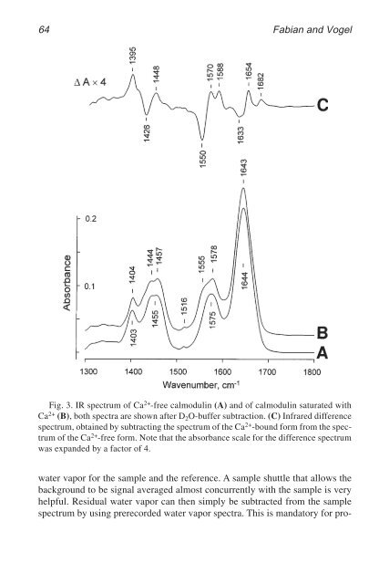 Calcium-Binding Protein Protocols Calcium-Binding Protein Protocols